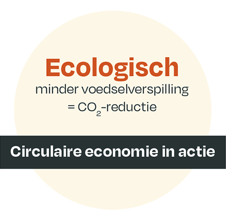 Ecologisch - circulaire economie in actie